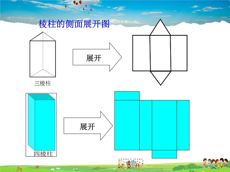 青岛版数学九年级下册  7.2直棱柱的侧面展开图 第1课时课件PPT06