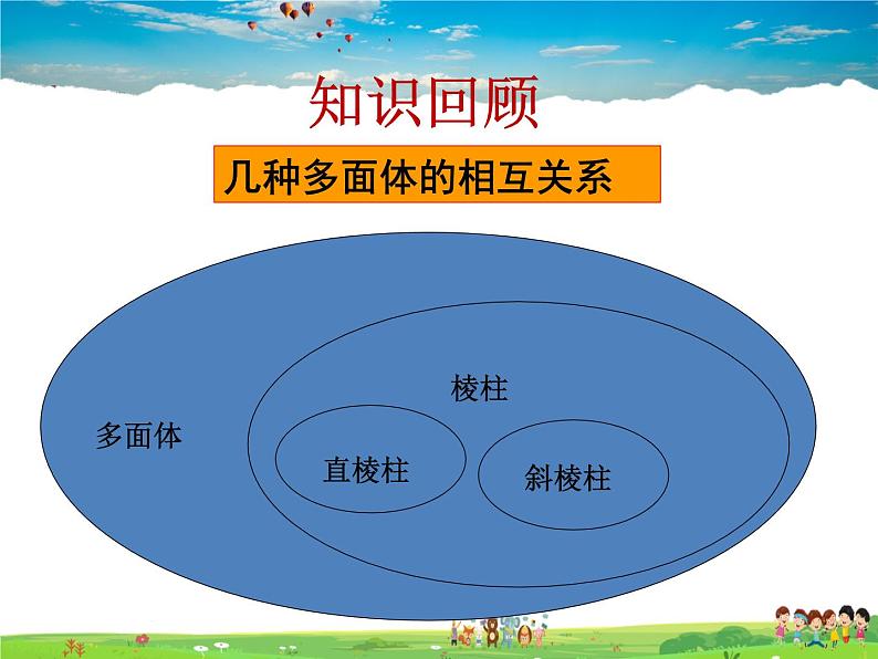 青岛版数学九年级下册  7.2直棱柱的侧面展开图 第2课时课件PPT第3页