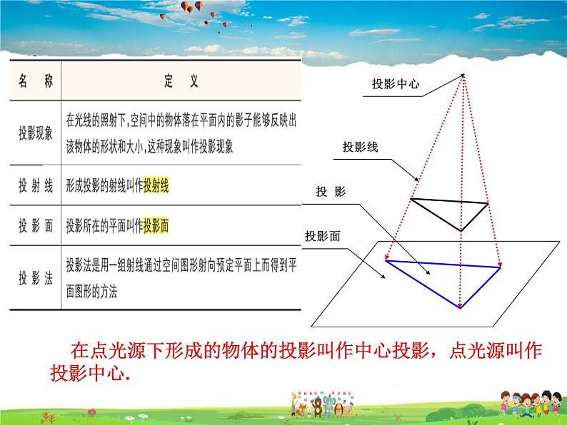 青岛版数学九年级下册  8.1中心投影课件PPT04