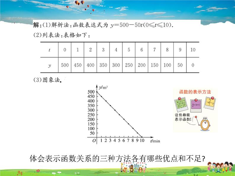 青岛版数学九年级下册  5.1函数与它的表示法 第1课时课件PPT第4页