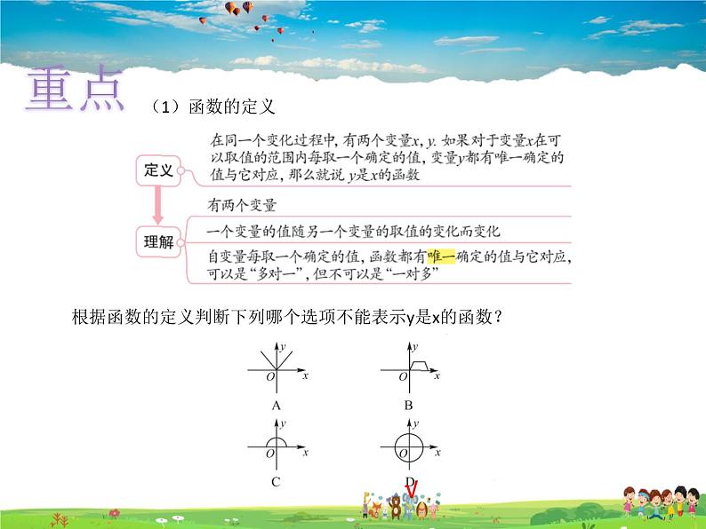 青岛版数学九年级下册  5.1函数与它的表示法 第2课时课件PPT第4页