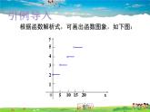 青岛版数学九年级下册  5.1函数与它的表示法 第3课时课件PPT