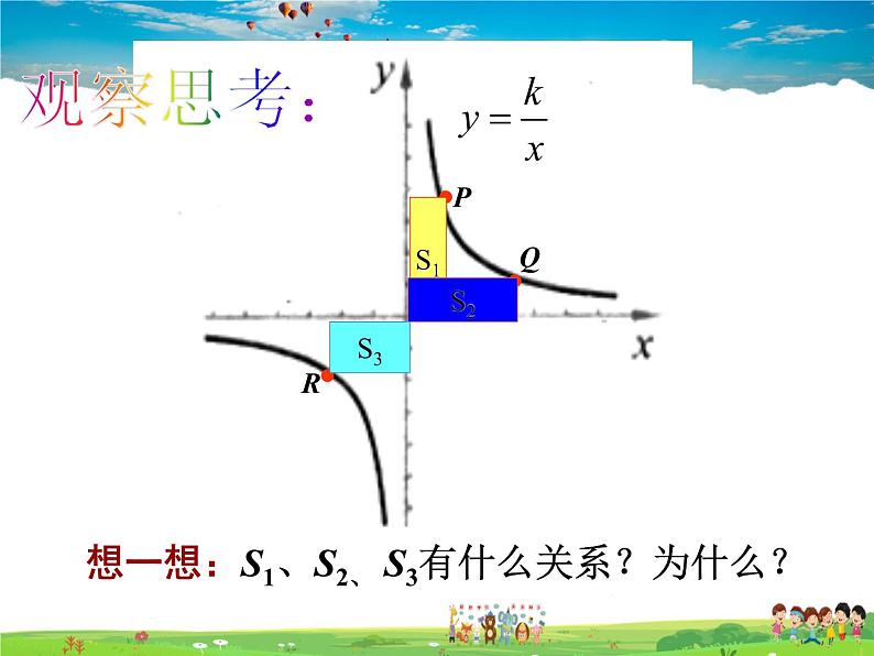 青岛版数学九年级下册  5.2反比例函数 第3课时课件PPT03