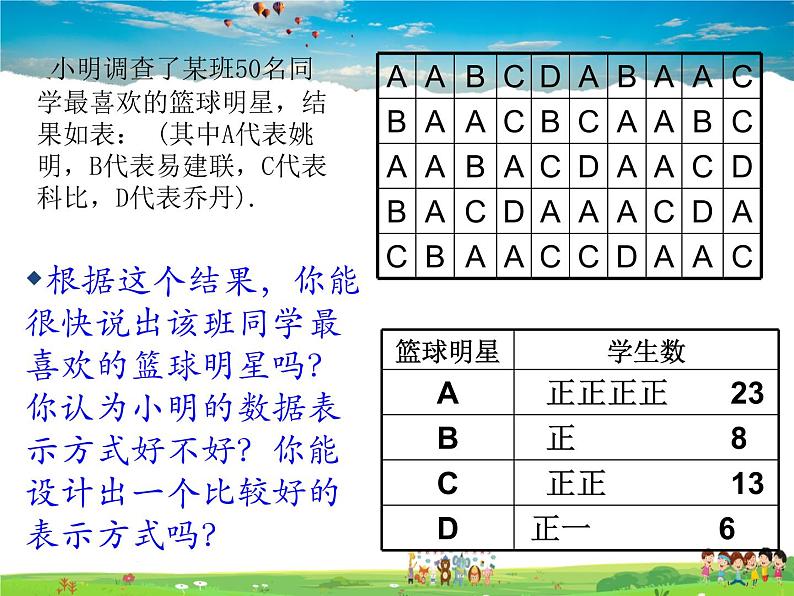 青岛版数学九年级下册  6.2频数与频率课件PPT04