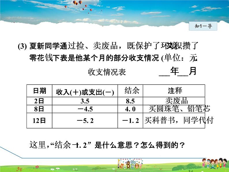 人教版数学七年级上册  1.1  正数和负数【课件】07