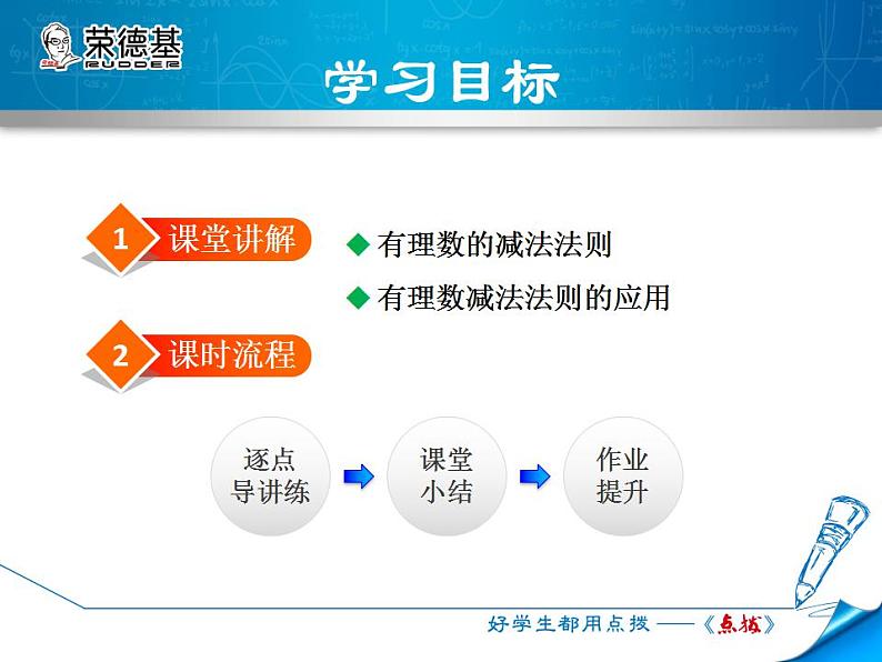 人教版数学七年级上册  1.3.2第2课时    有理数的减法【课件】02