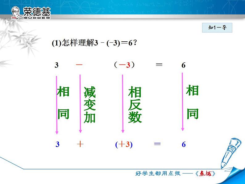 人教版数学七年级上册  1.3.2第2课时    有理数的减法【课件】05