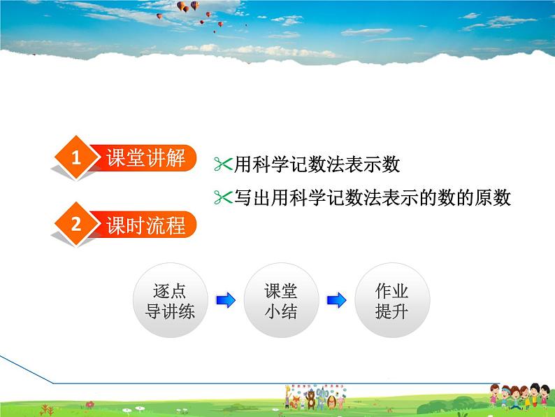 人教版数学七年级上册  1.5.3  科学记数法【课件】第2页