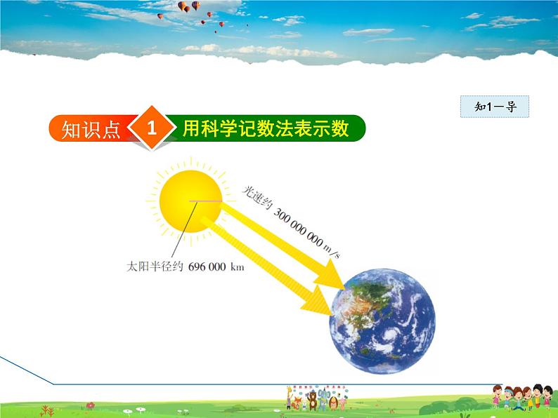 人教版数学七年级上册  1.5.3  科学记数法【课件】第4页