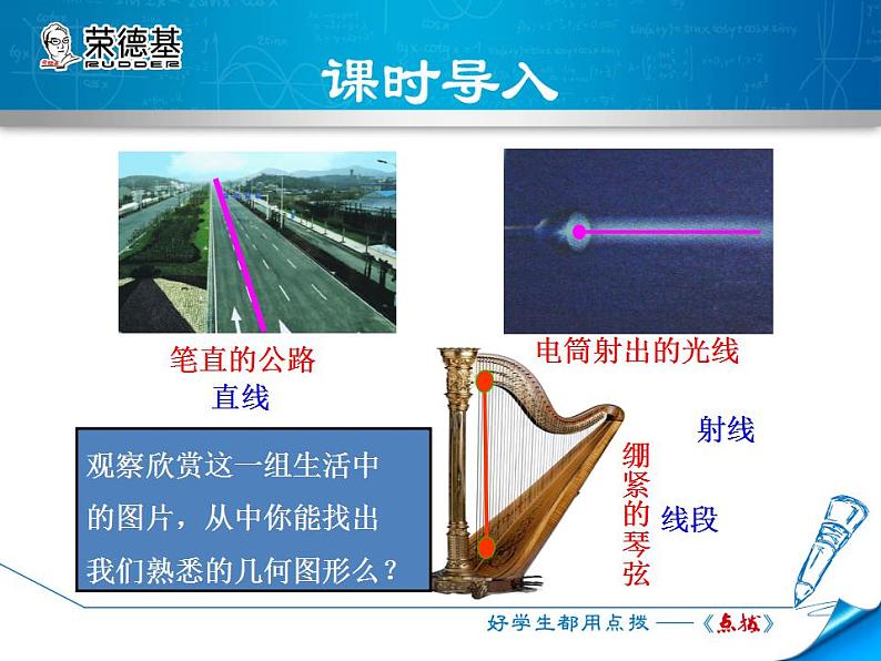 人教版数学七年级上册  4.2.1  直线、射线、线段 【课件】第3页