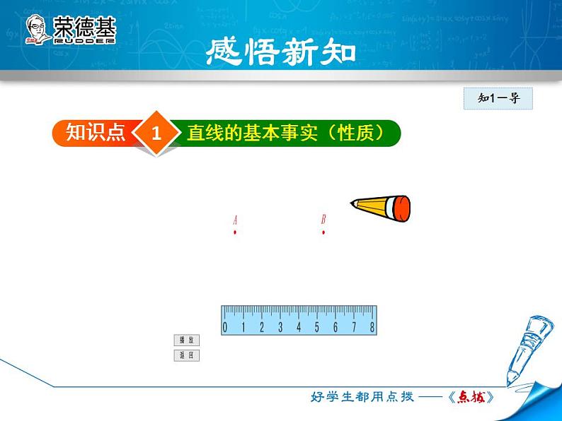 人教版数学七年级上册  4.2.1  直线、射线、线段 【课件】第4页