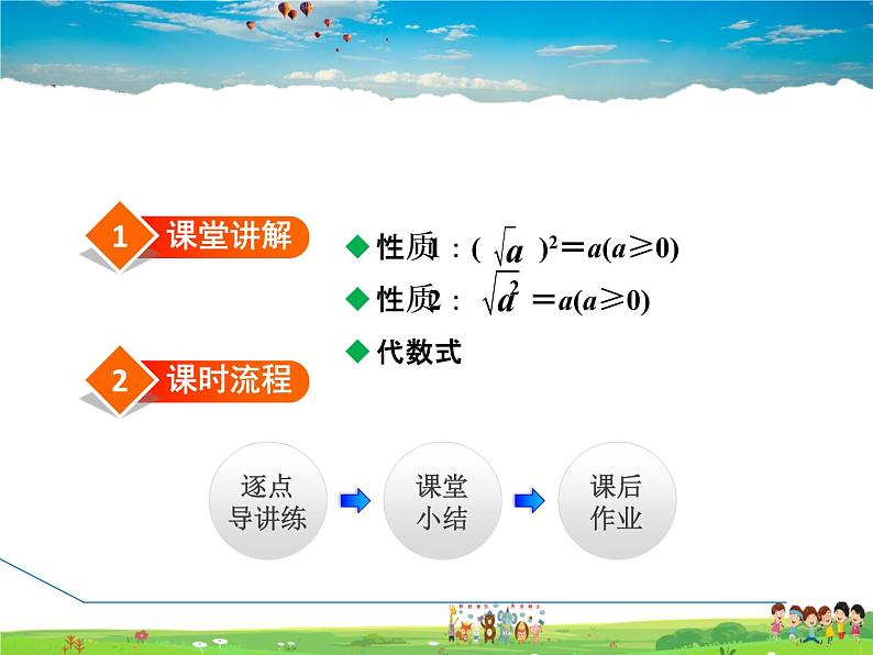 人教版数学八年级下册  16.1.2  二次根式的性质【课件】第2页