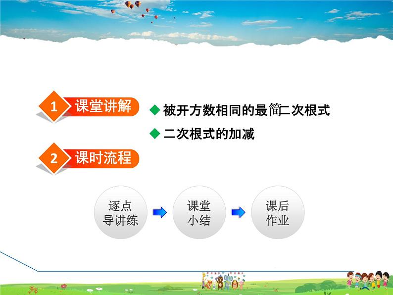 人教版数学八年级下册  16.3.1  二次根式的加减【课件】02