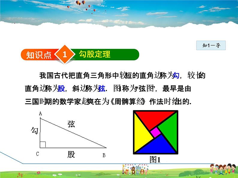 人教版数学八年级下册  17.1.1  勾股定理【课件】05