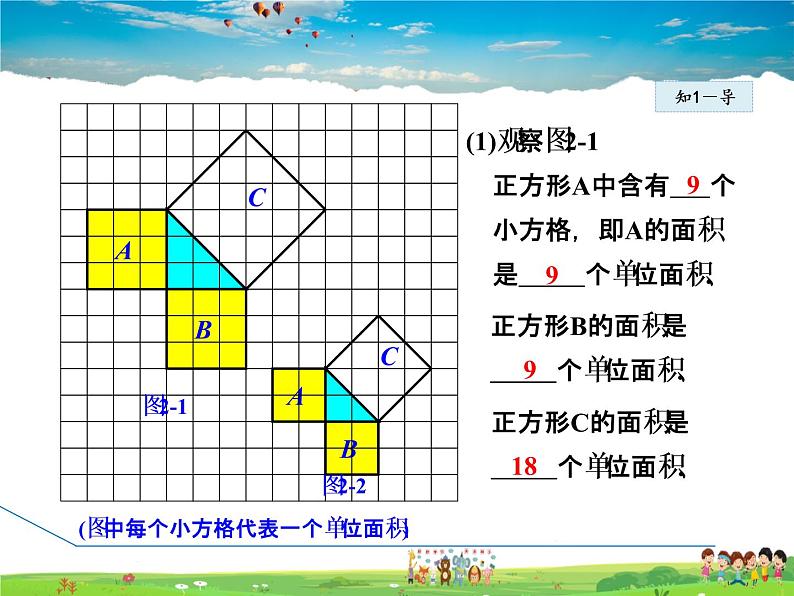 人教版数学八年级下册  17.1.1  勾股定理【课件】06