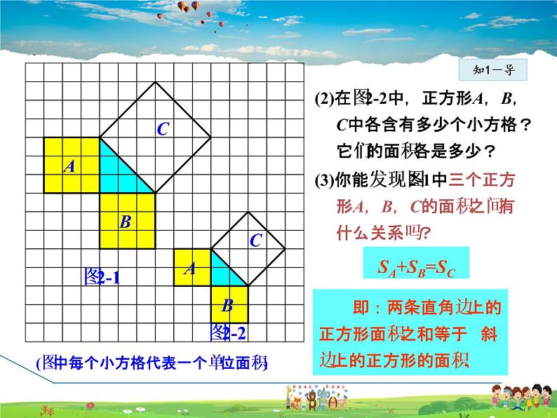 人教版数学八年级下册  17.1.1  勾股定理【课件】08