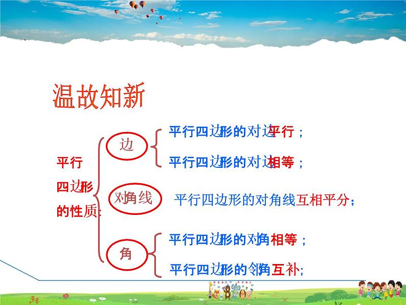 人教版数学八年级下册  18.2.3  菱形及其性质【课件】03