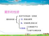 人教版数学八年级下册  18.2.5  正方形及其性质【课件】