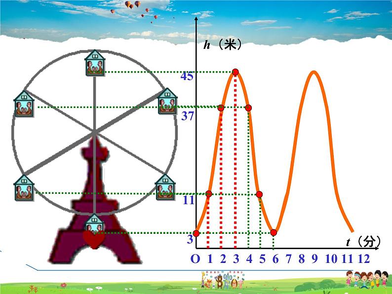 人教版数学八年级下册  19.1.2  函数的图象【课件】04