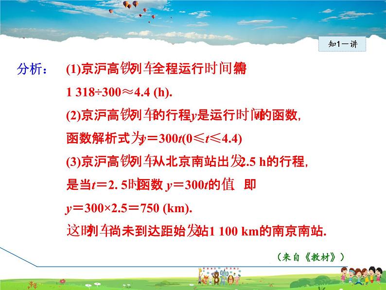 人教版数学八年级下册  19.2.1  正比例函数【课件】05