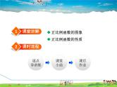 人教版数学八年级下册  19.2.2  正比例函数的图象和性质【课件】