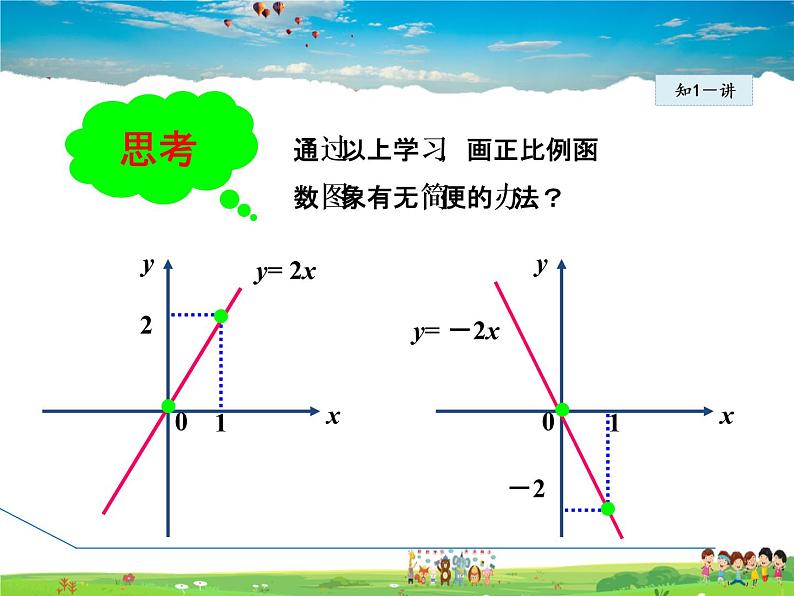 人教版数学八年级下册  19.2.2  正比例函数的图象和性质【课件】08