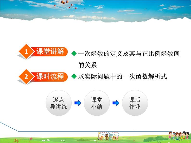 人教版数学八年级下册  19.2.3  一次函数【课件】02