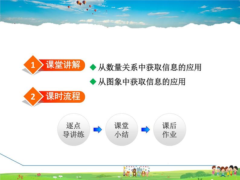 人教版数学八年级下册  19.2.6  含一个一次函数（图象）的应用【课件】02