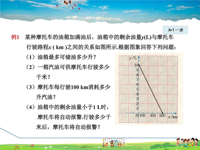 人教版数学八年级下册  19.2.6  含一个一次函数（图象）的应用【课件】05