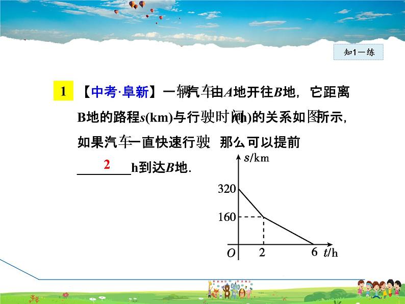 人教版数学八年级下册  19.2.6  含一个一次函数（图象）的应用【课件】07