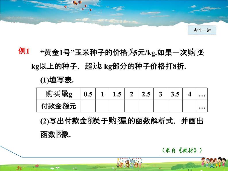 人教版数学八年级下册  19.2.7  含两个一次函数（图象）的应用【课件】第7页