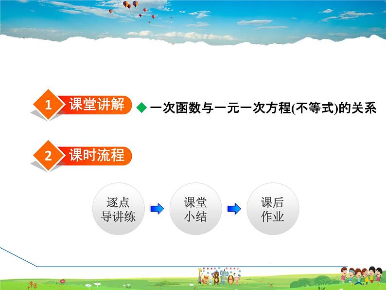 人教版数学八年级下册  19.2.8  一次函数与一元一次方程、不等式【课件】第2页