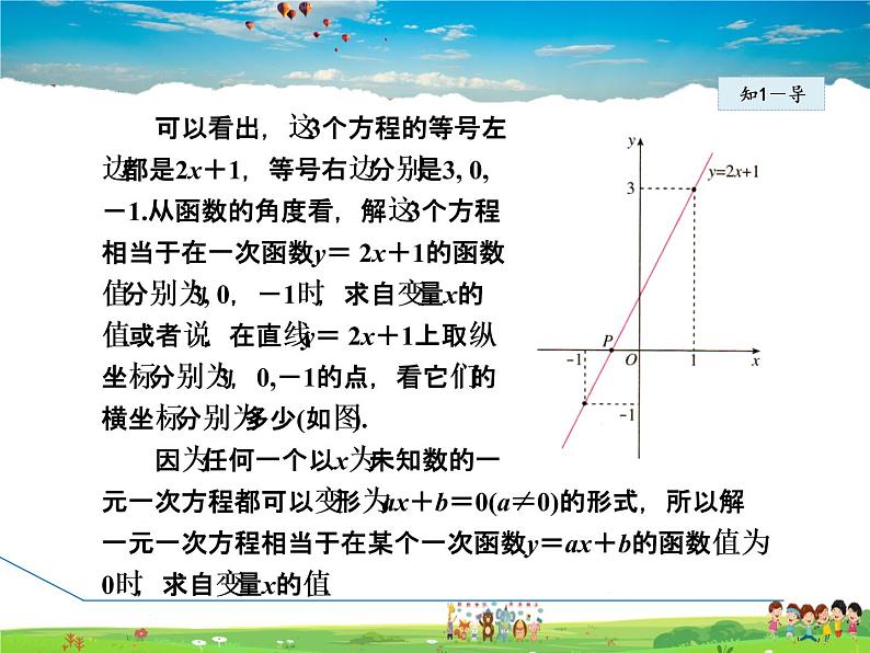 人教版数学八年级下册  19.2.8  一次函数与一元一次方程、不等式【课件】第5页