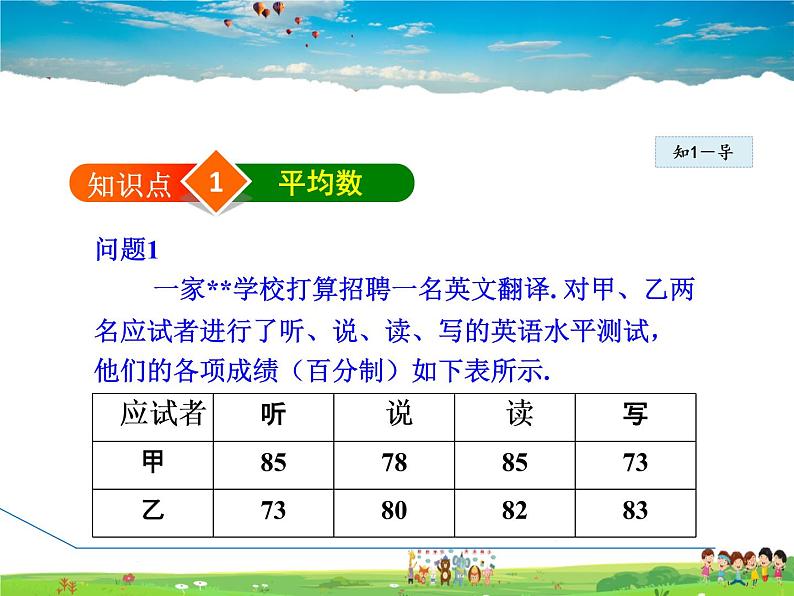 人教版数学八年级下册  20.1.1  平均数【课件】第4页