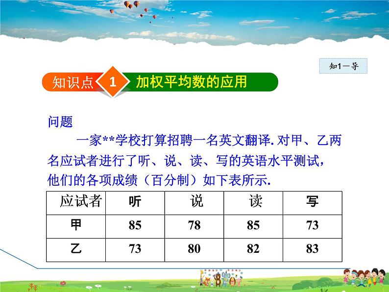 人教版数学八年级下册  20.1.1  加权平均数的应用【课件】第3页