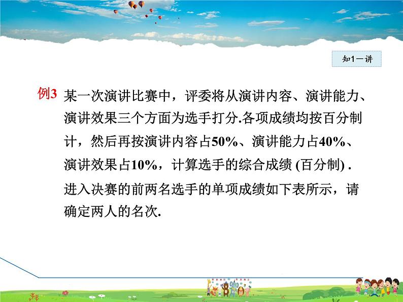 人教版数学八年级下册  20.1.1  加权平均数的应用【课件】第8页