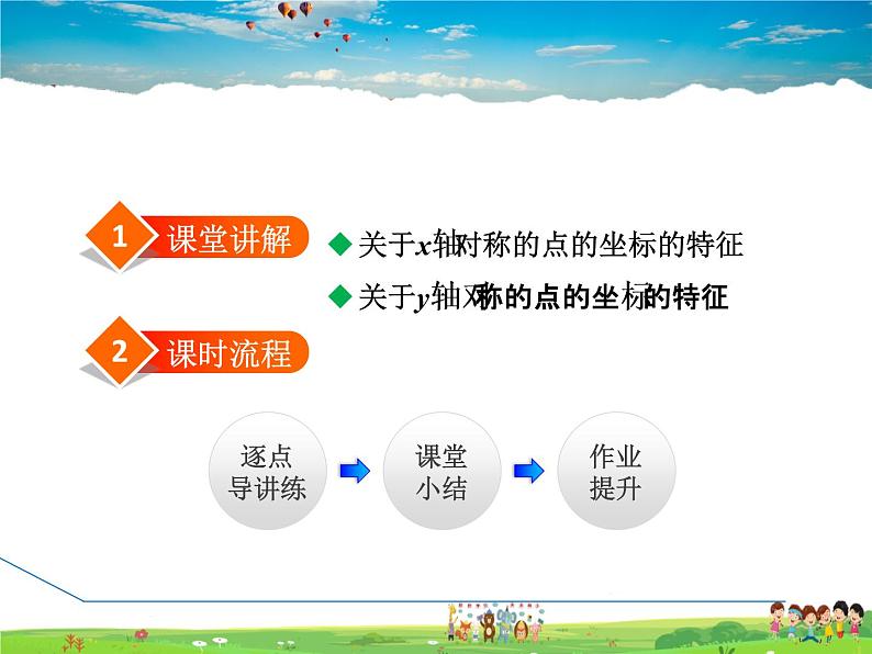 人教版数学八年级上册  13.2.2  坐标平面中的轴对称【课件】第2页