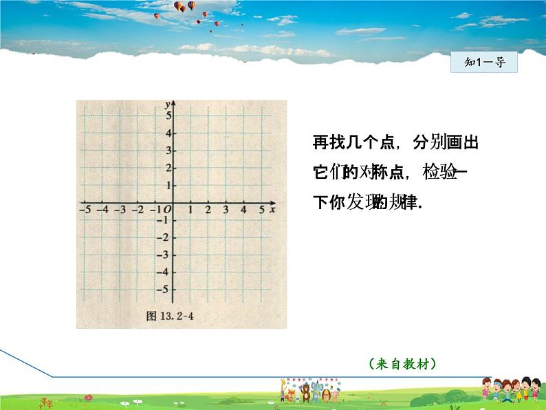 人教版数学八年级上册  13.2.2  坐标平面中的轴对称【课件】第5页