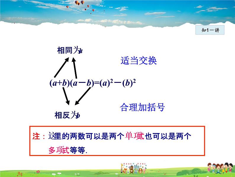 人教版数学八年级上册  14.2.1  平方差公式【课件】05