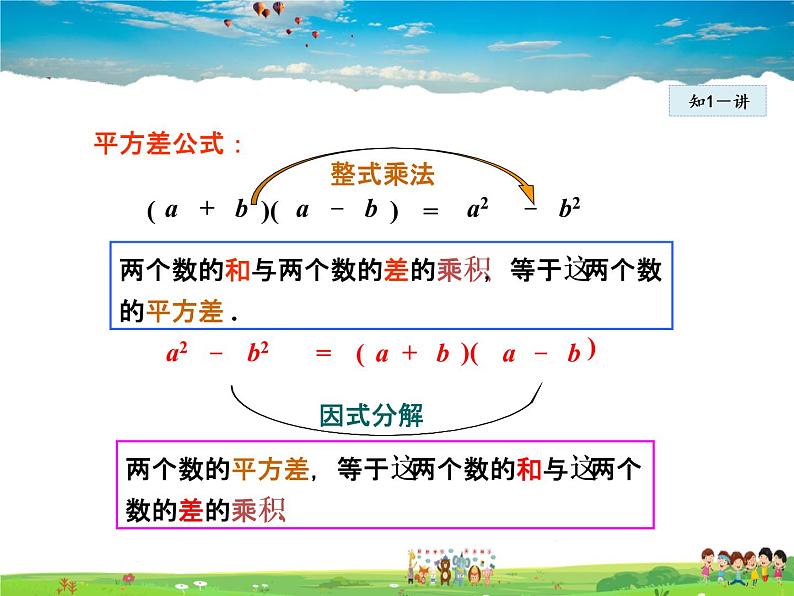 人教版数学八年级上册  14.3.3  公式法——平方差公式【课件】第5页