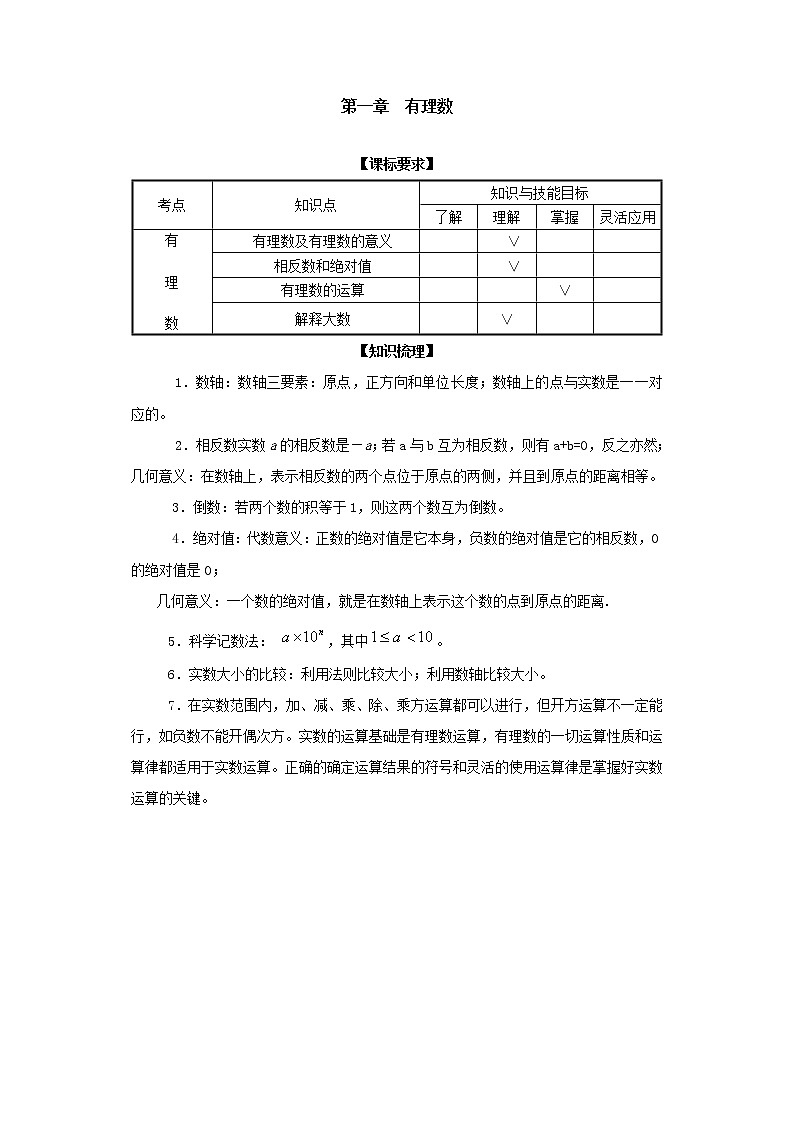 15页人教版七年级上册数学各单元测试题导学01