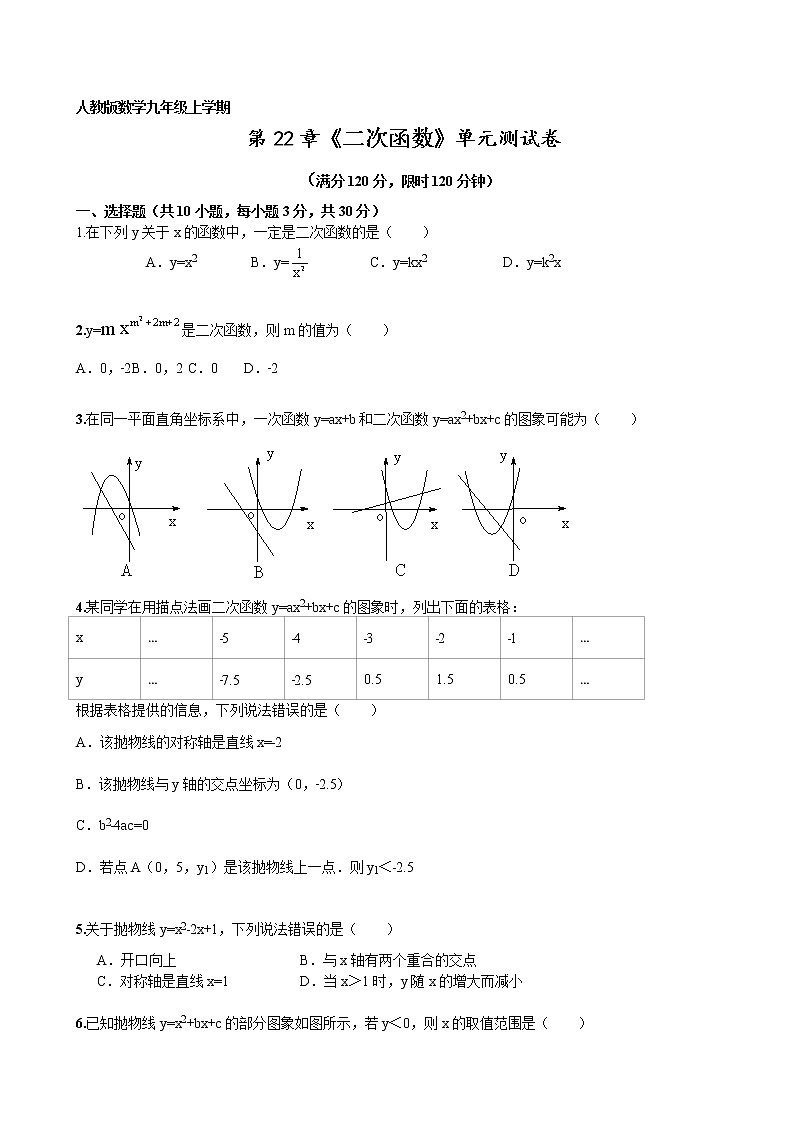 湖北省武汉市黄陂区城关镇第三中学2017-2018学年九年级上学期第22章《二次函数》单元检测01