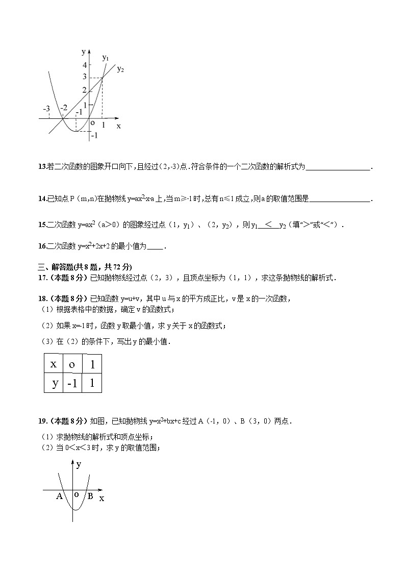 湖北省武汉市黄陂区城关镇第三中学2017-2018学年九年级上学期第22章《二次函数》单元检测03