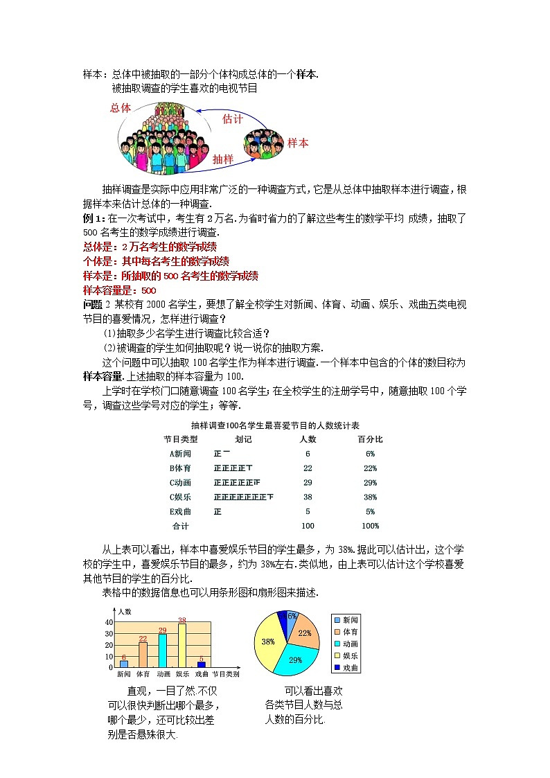 10.1.2 抽样调查-2021-2022学年七年级数学下册教学课件+教学设计+同步练习(人教版)02