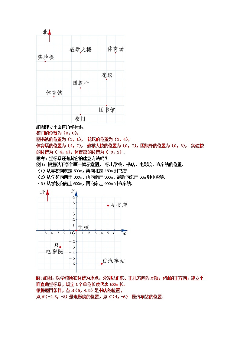 7.2.1 用坐标表示地理位置-2021-2022学年七年级数学下册教学课件+教学设计+同步练习(人教版)02