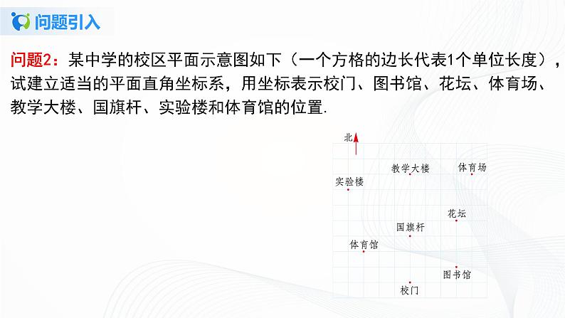 7.2.1 用坐标表示地理位置-2021-2022学年七年级数学下册教学课件+教学设计+同步练习(人教版)04