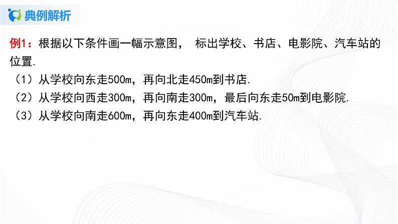 7.2.1 用坐标表示地理位置-2021-2022学年七年级数学下册教学课件+教学设计+同步练习(人教版)06