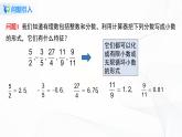 6.3.1 实数的相关概念及分类-2021-2022学年七年级数学下册教学课件+教学设计+同步练习(人教版)