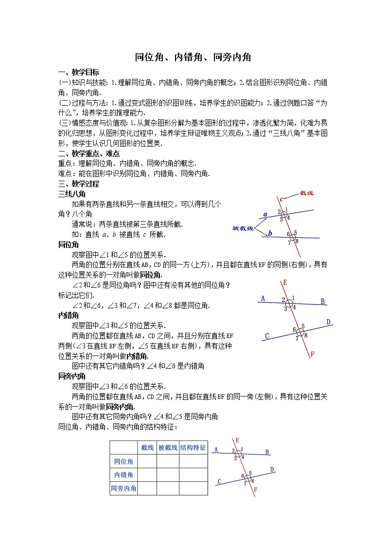 5.1.3 同位角、内错角、同旁内角-2021-2022学年七年级数学下册教学课件+教学设计+同步练习(人教版)01