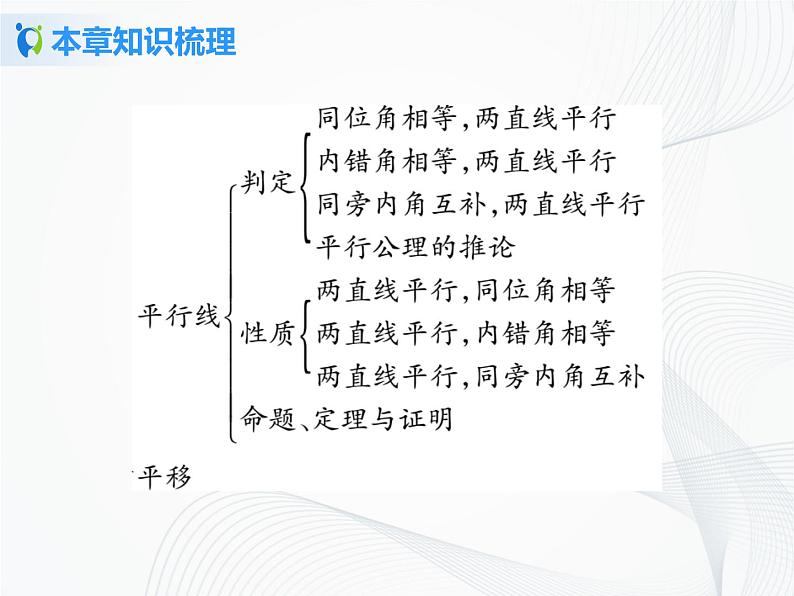 人教版初中数学第五章相交线与平行线小结与复习 课件+教学设计+单元检测卷04